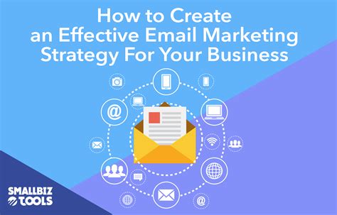 Creating Effective Email Content email marketing strategy